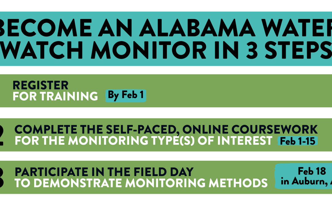 Alabama Water Watch Monitoring Training – Auburn