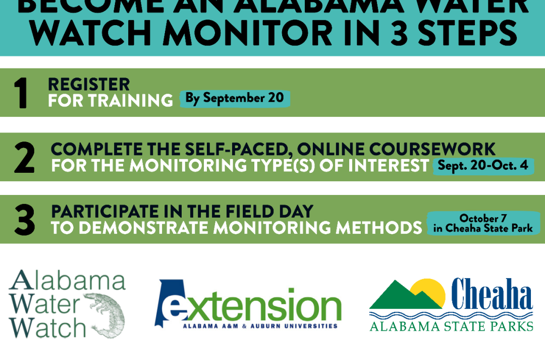 Alabama Water Watch Monitoring Training – Cheaha State Park