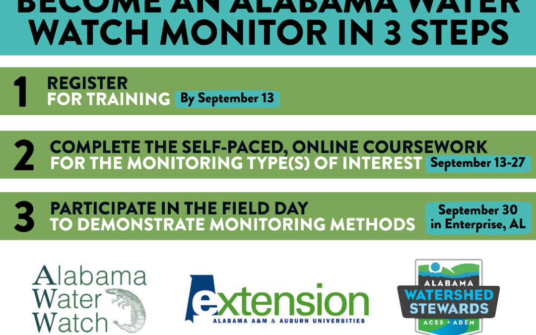Alabama Water Watch Monitoring Training – Enterprise