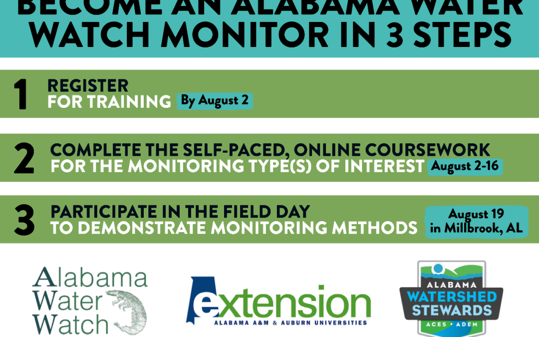 Alabama Water Watch Monitoring Training – Millbrook