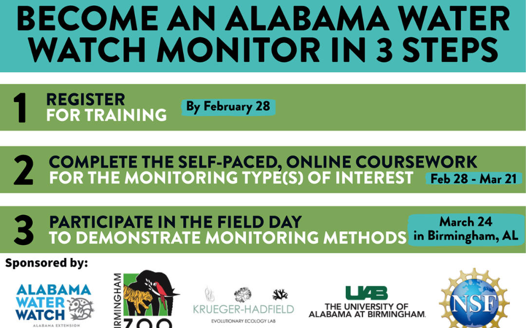 REGISTRATION CLOSED – Alabama Water Watch Monitoring Training – Birmingham