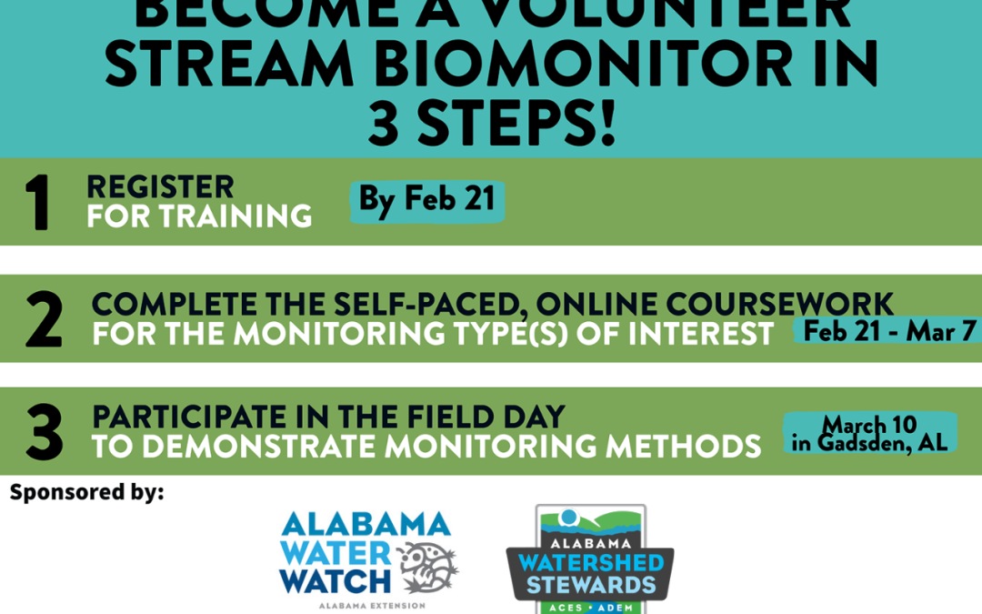Alabama Water Watch Monitoring Training – Gadsden