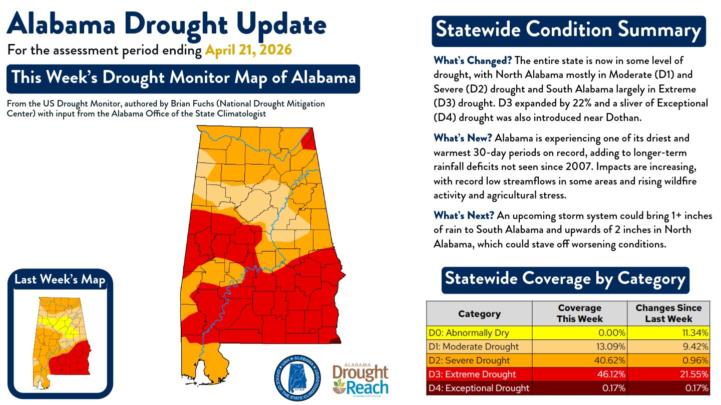 droughtupdate_3-24-26