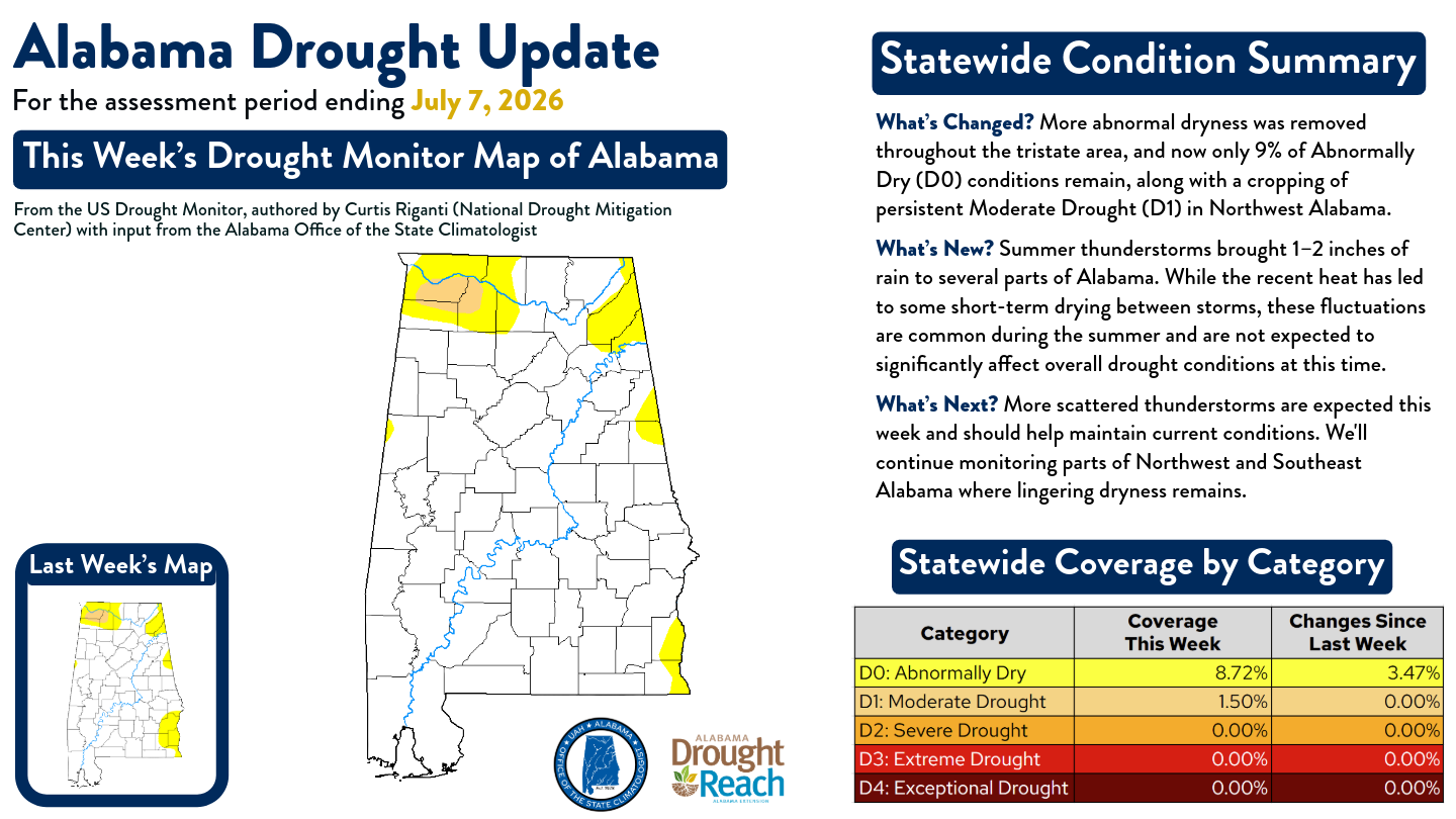 droughtupdate_3-24-26