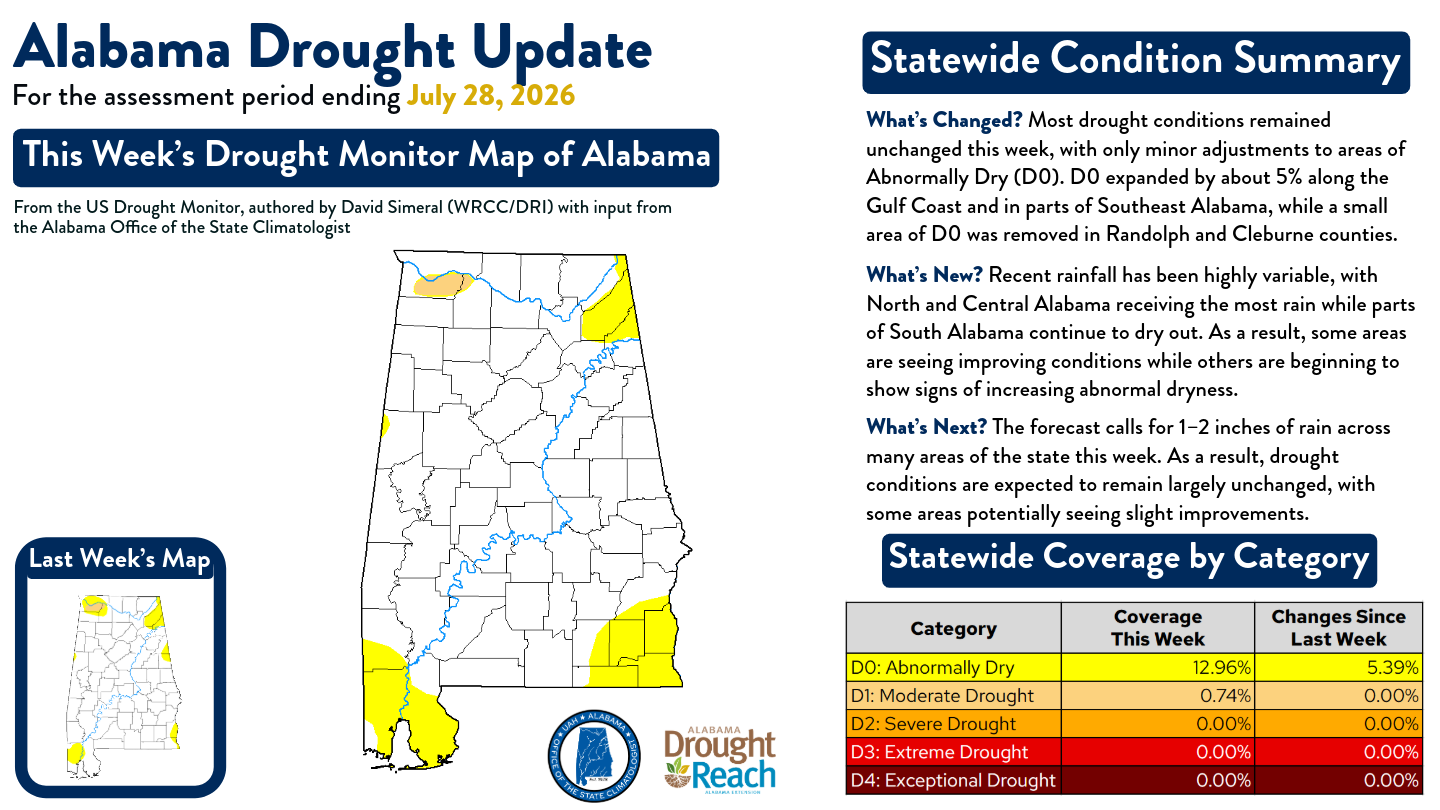 droughtupdate_3-24-26