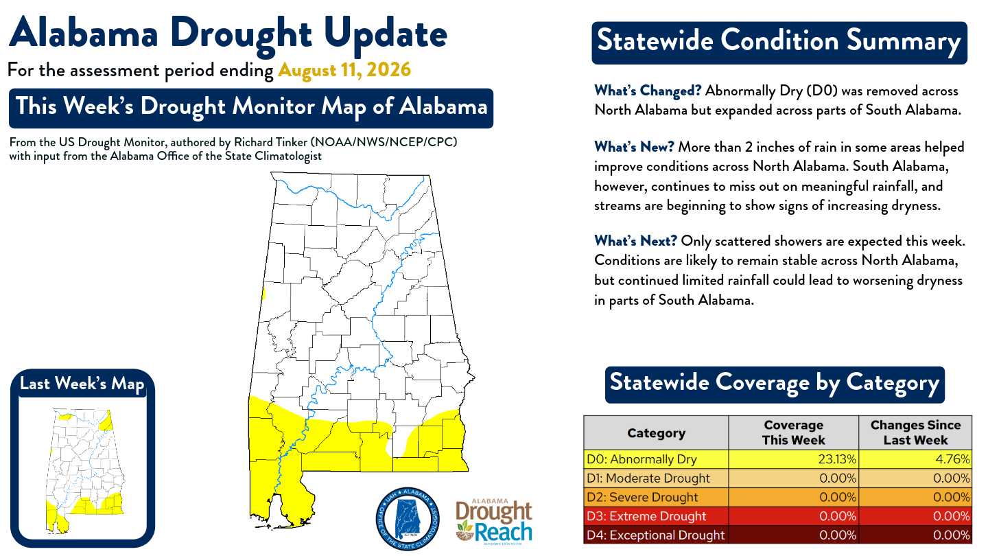 droughtupdate_3-24-26