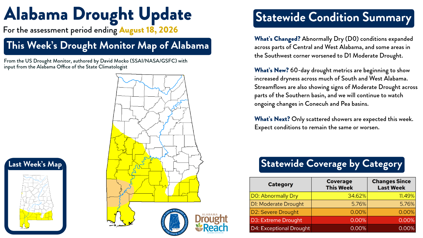 droughtupdate_3-24-26