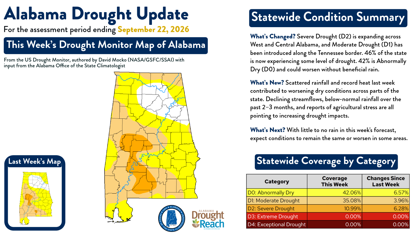 droughtupdate_3-24-26