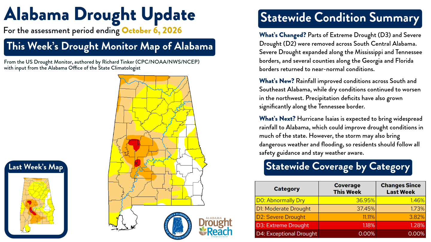 droughtupdate_3-24-26